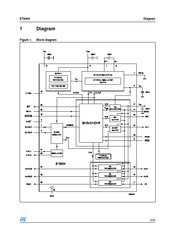 ST8004