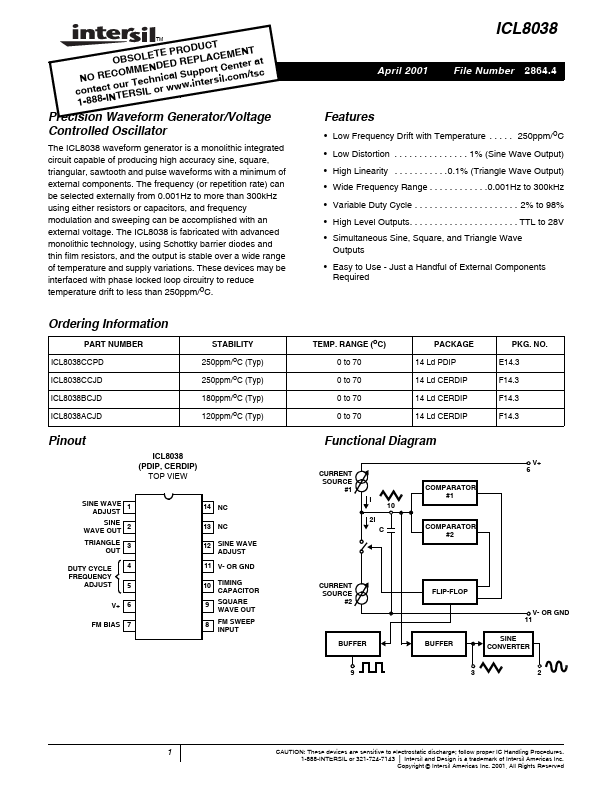 ICL8038