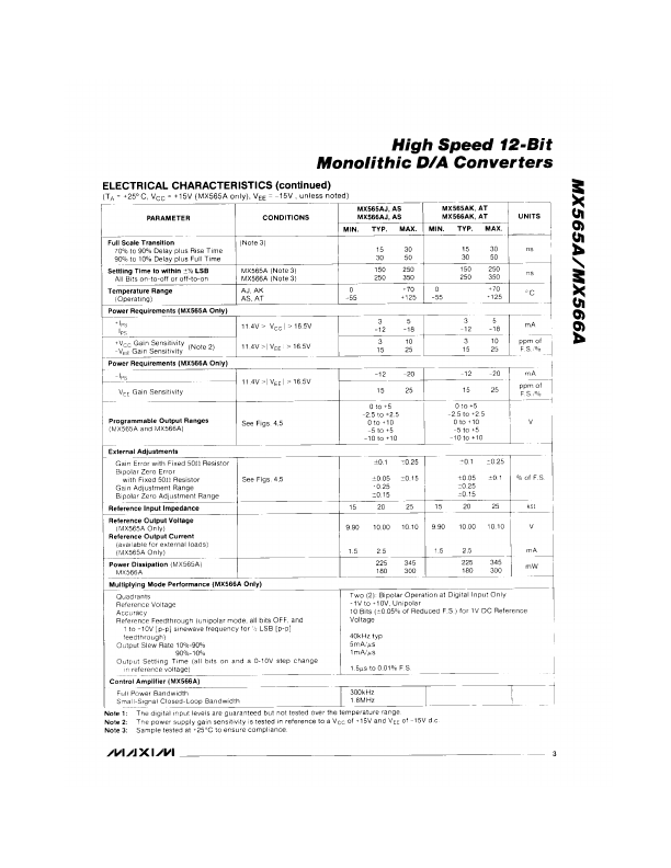 MX565A