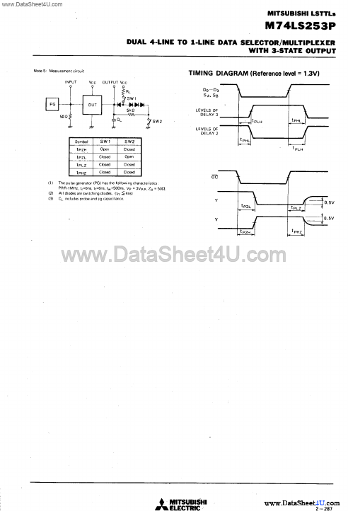 M74LS253P