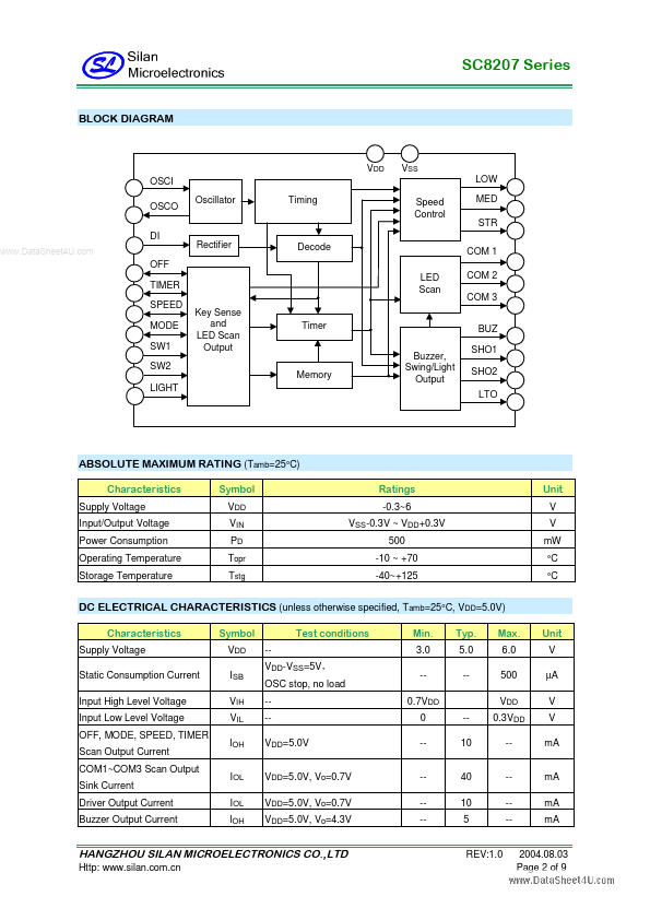 SC8207