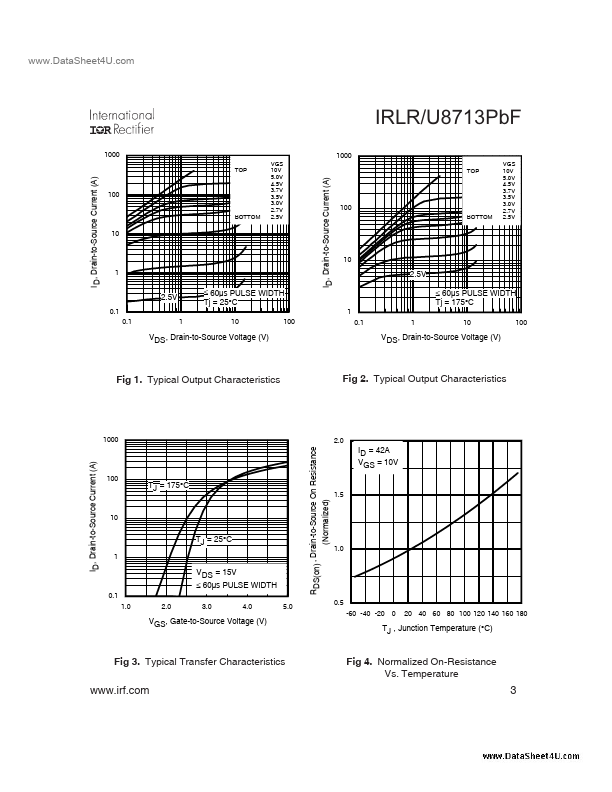 IRLR8713PBF