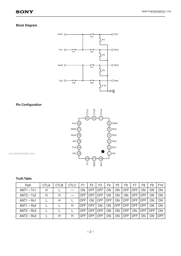 CXG1192UR