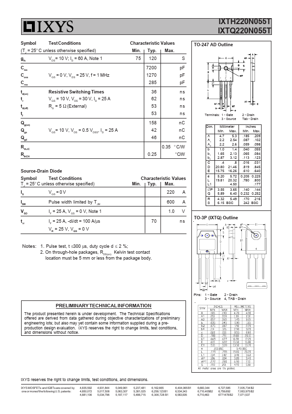 IXTH220N055T