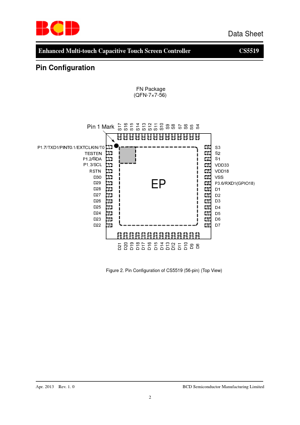 CS5519