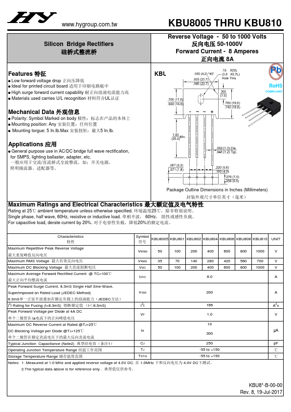 KBU808