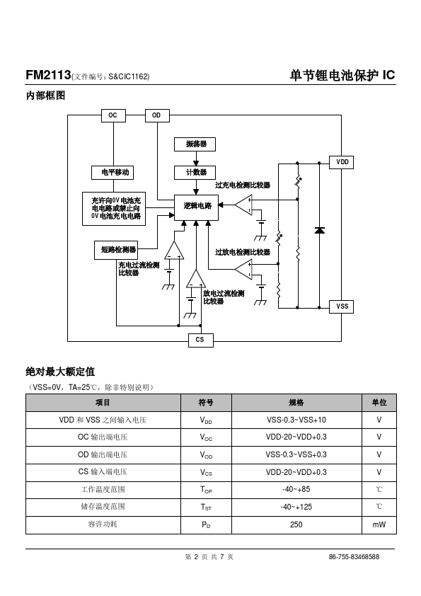 FM2113