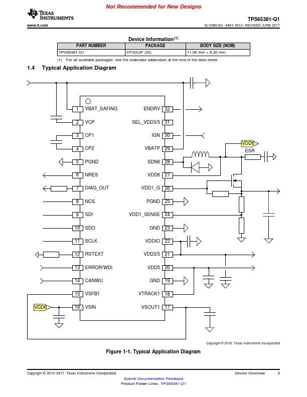 TPS65381-Q1