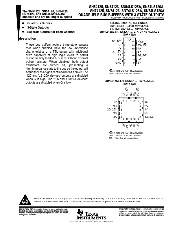 SN54125