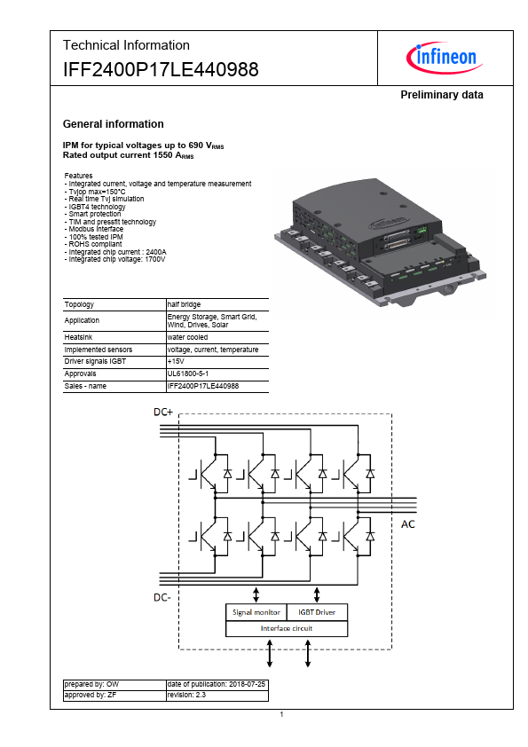 IFF2400P17LE440988