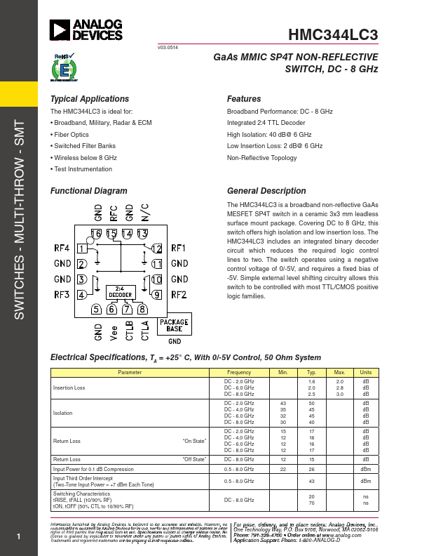 HMC344LC3