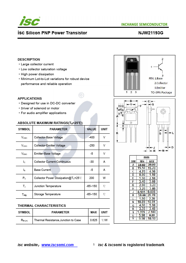 NJW21193G