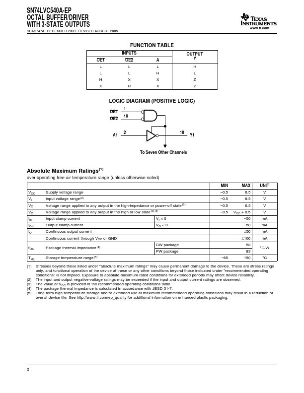 SN74LVC540A-EP