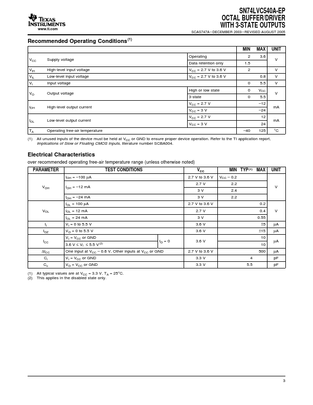 SN74LVC540A-EP