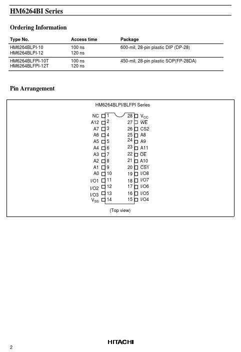 HM6264BI