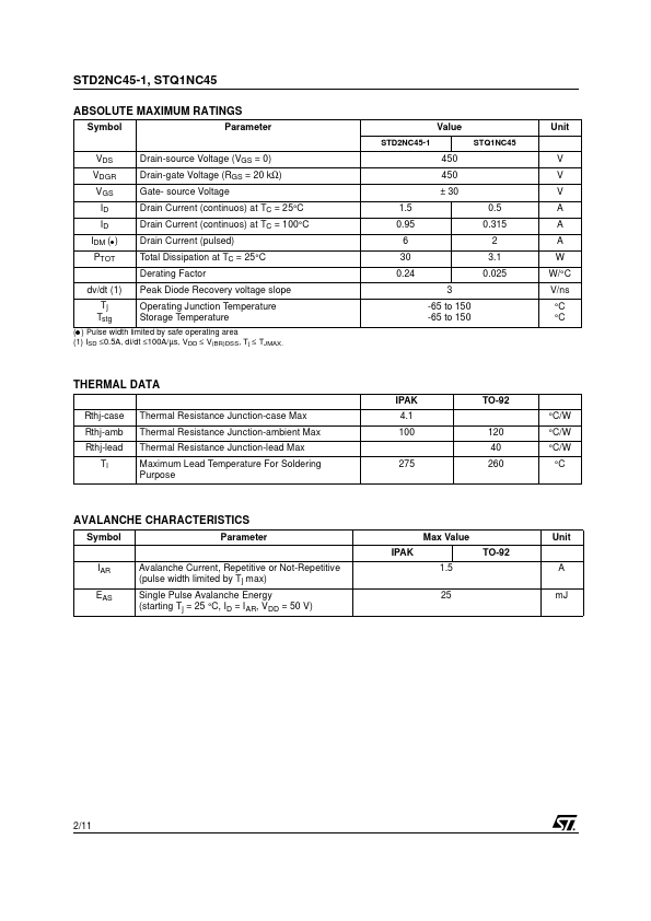 STD2NC45