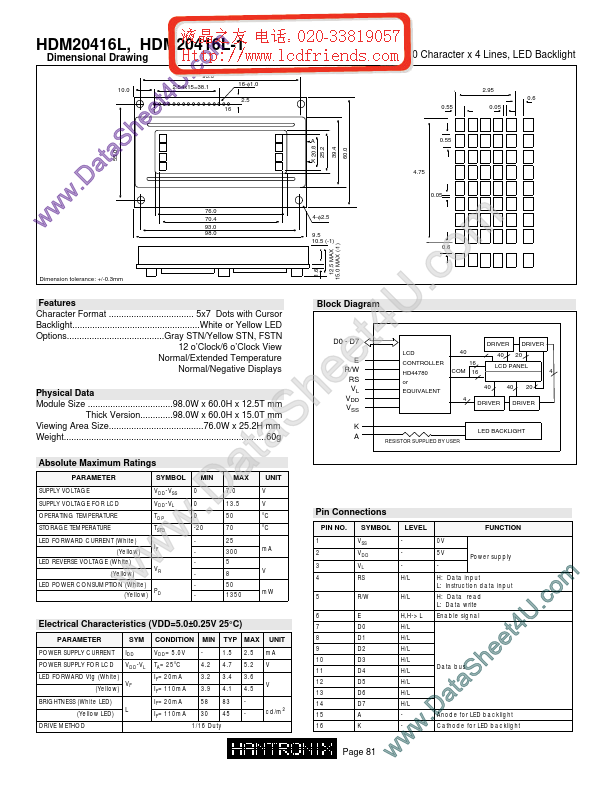 HDM20416l1