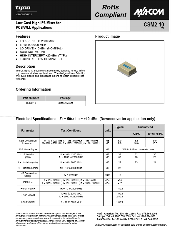 CSM2-10