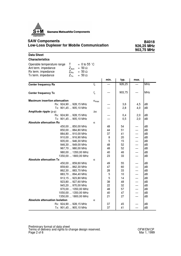 B4018