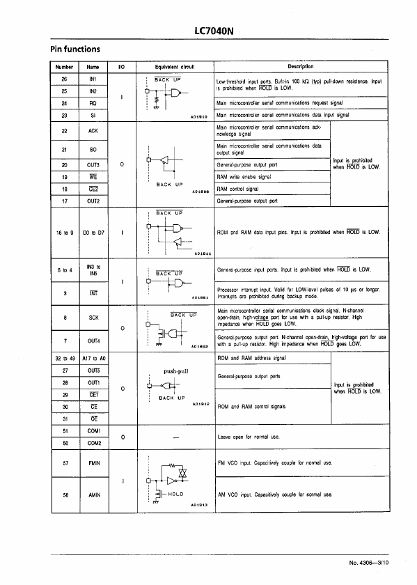 LC7040N