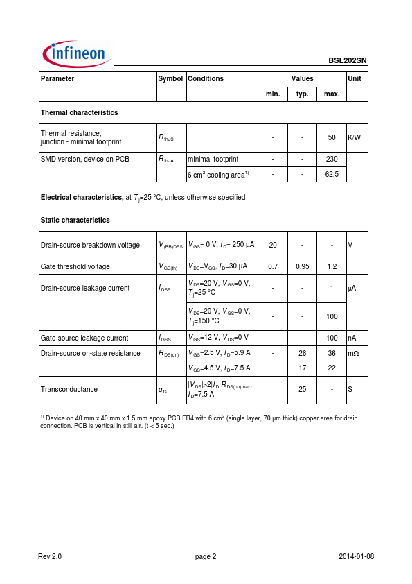 BSL202SN