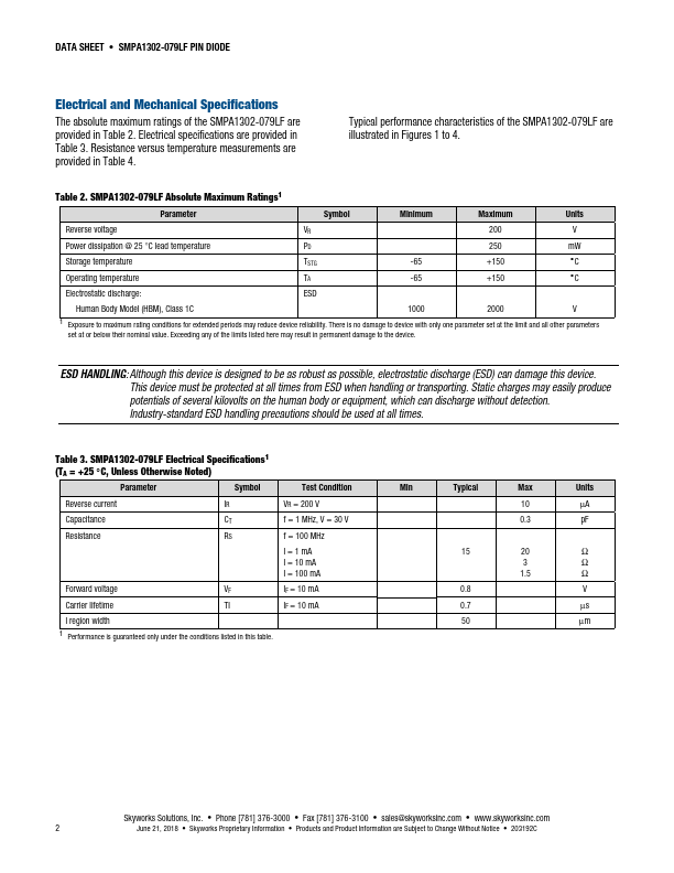 SMPA1302-079LF