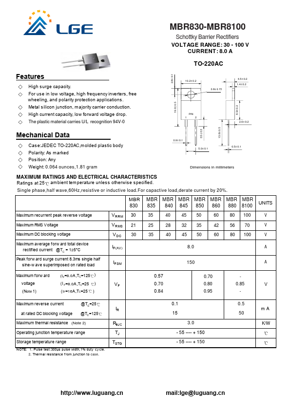 MBR830