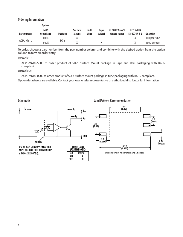 ACPL-M61U-000E