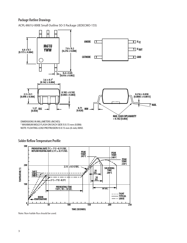 ACPL-M61U-000E