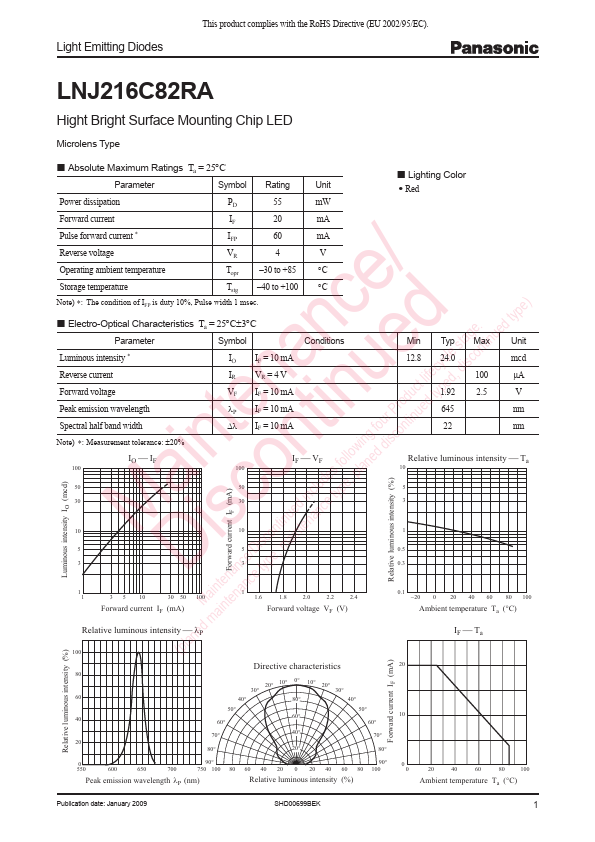 LNJ216C82RA