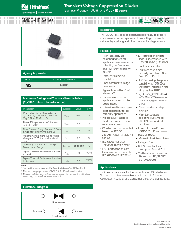 SMCG110A-HR