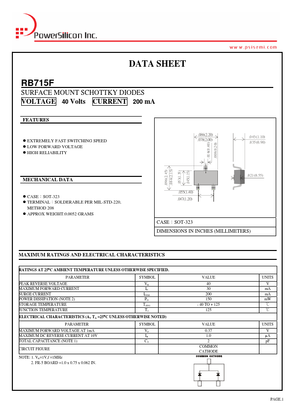 RB715F