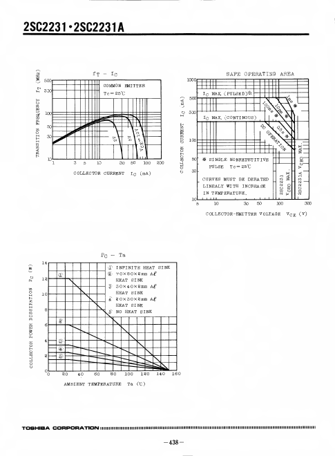 2SC2231