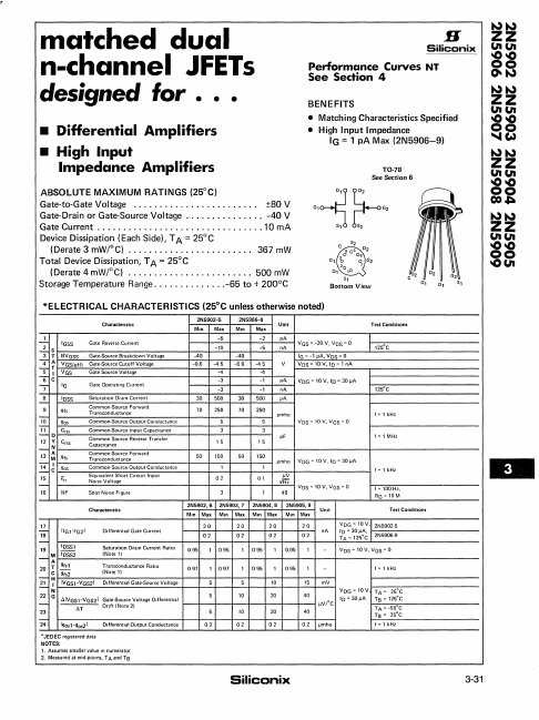 2N5904