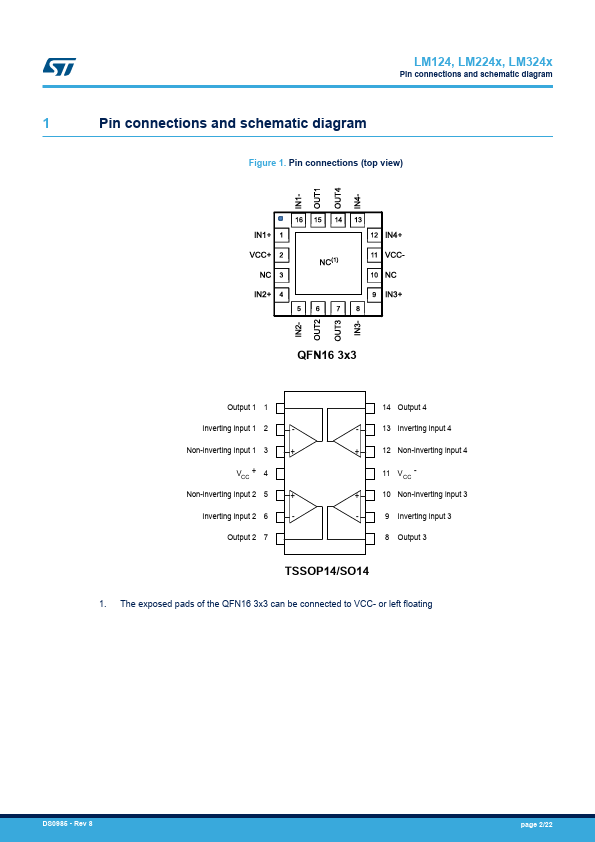 LM324ADT