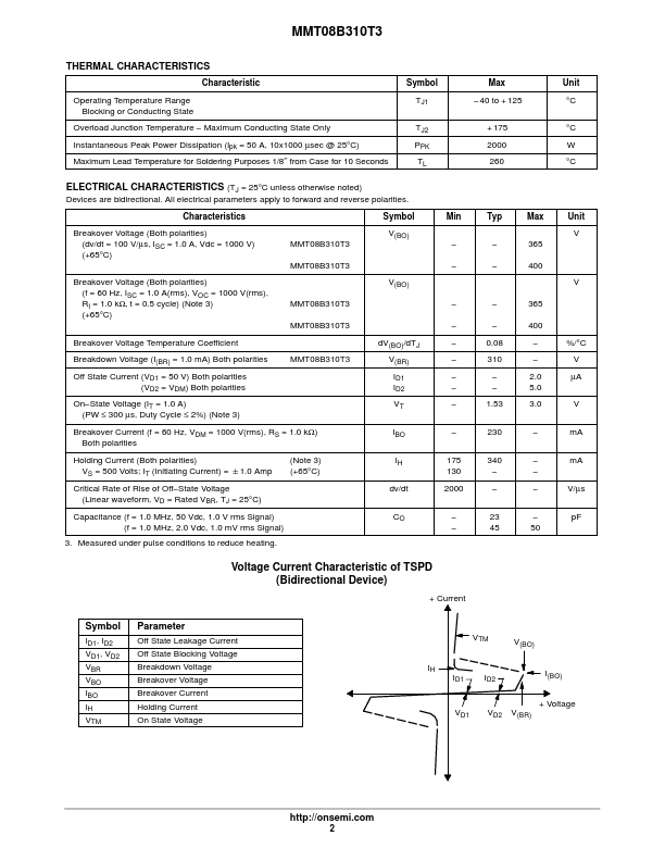 MMT08B310T3