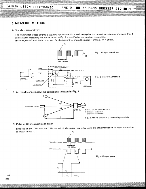 LTM-8848A