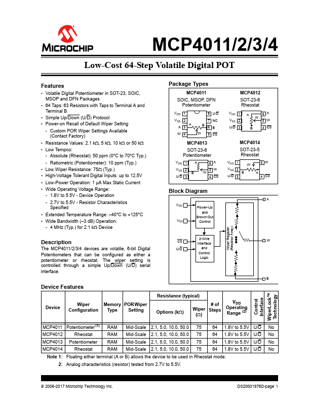 MCP4013