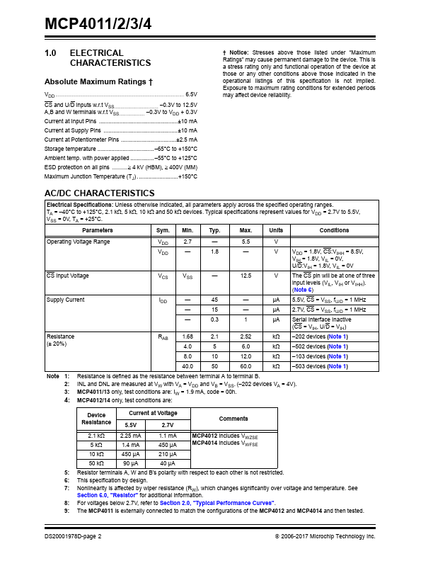 MCP4013