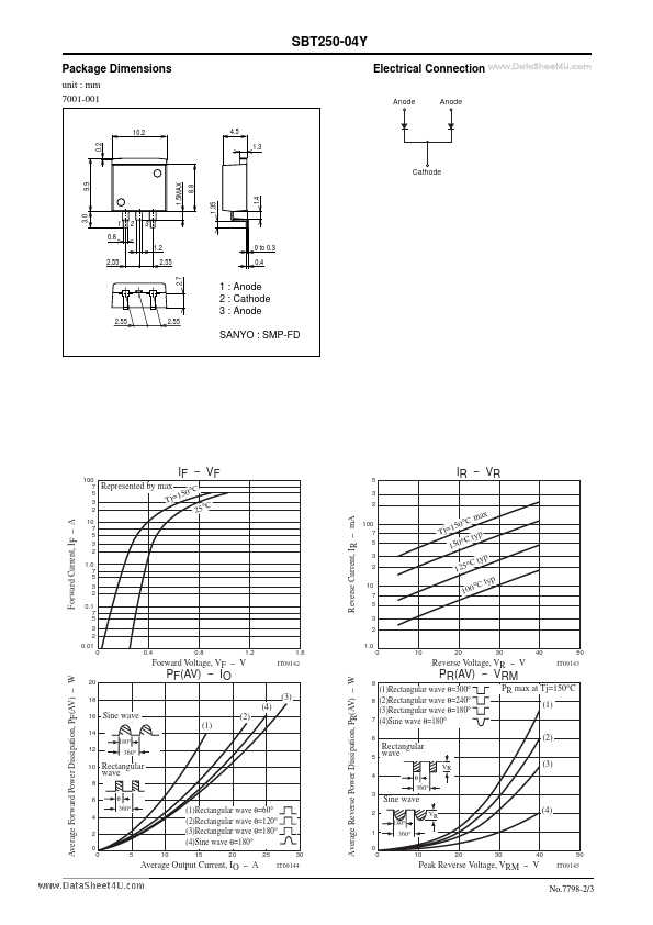 SBT250-04Y