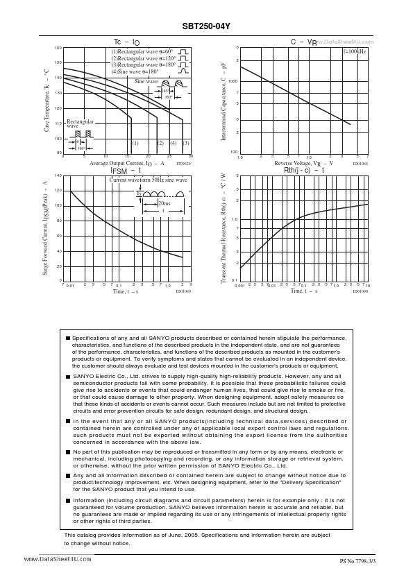 SBT250-04Y