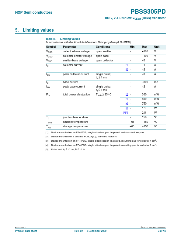 PBSS305PD