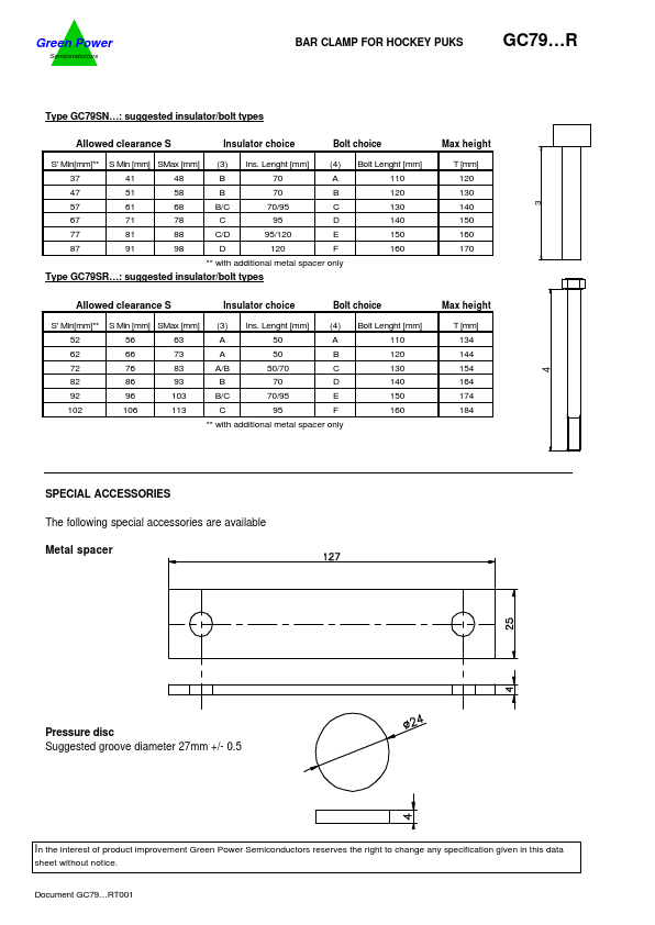 GC79BNCD12RD