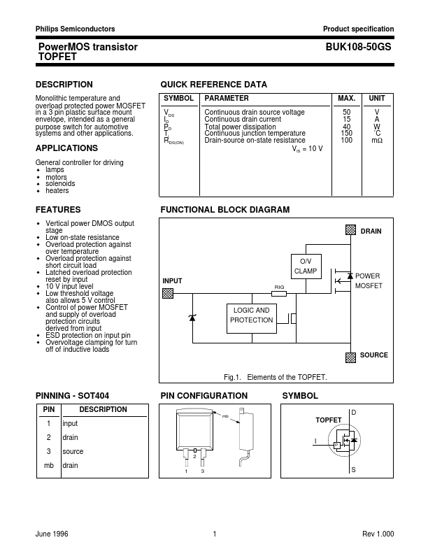 BUK108-50GS