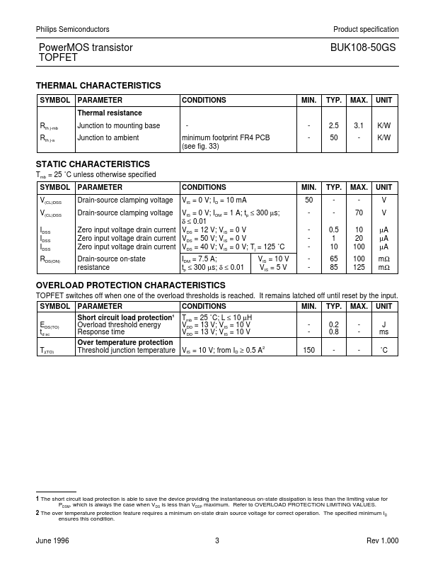 BUK108-50GS