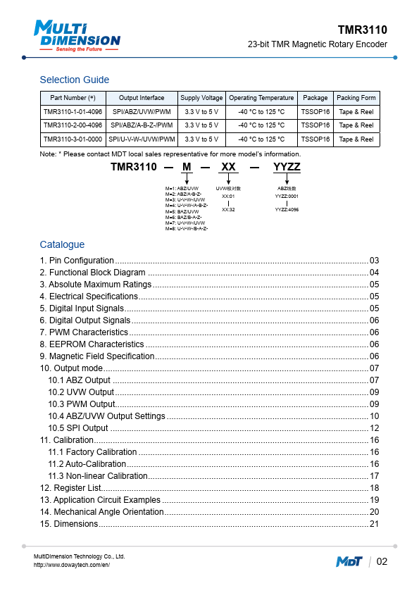 TMR3110