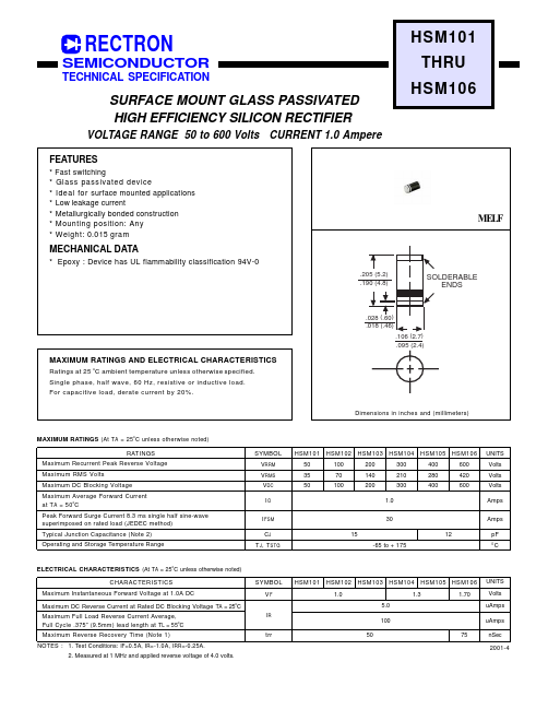 HSM102