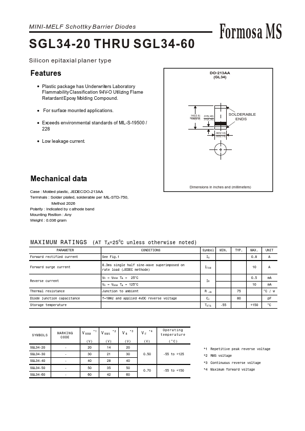 SGL34-60