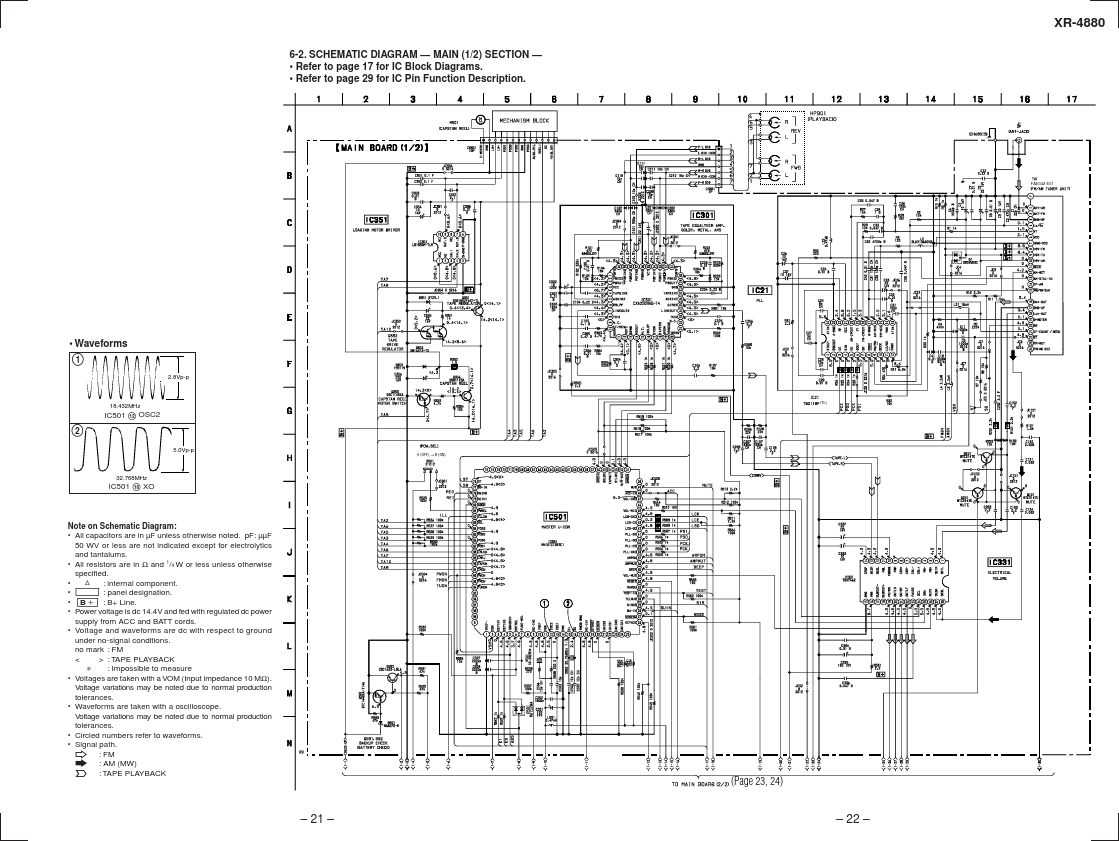 XR-4880