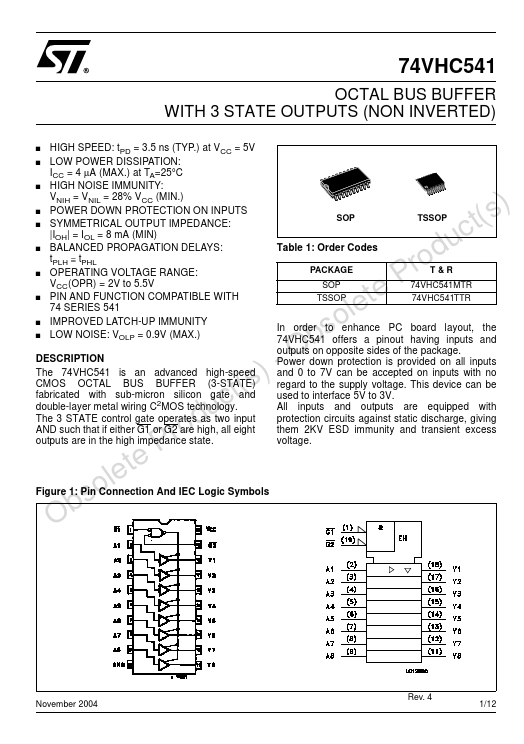 74VHC541